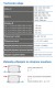 Korado Klasik PLAN - Deskový radiátor Radik KLASIK typ 22, 700x1600